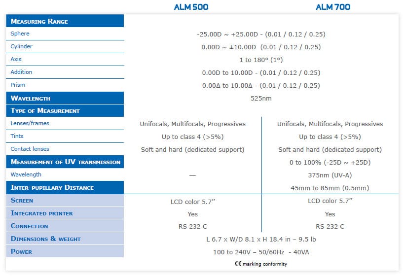 ALM-500-700-Specs