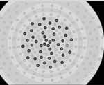 Central Test