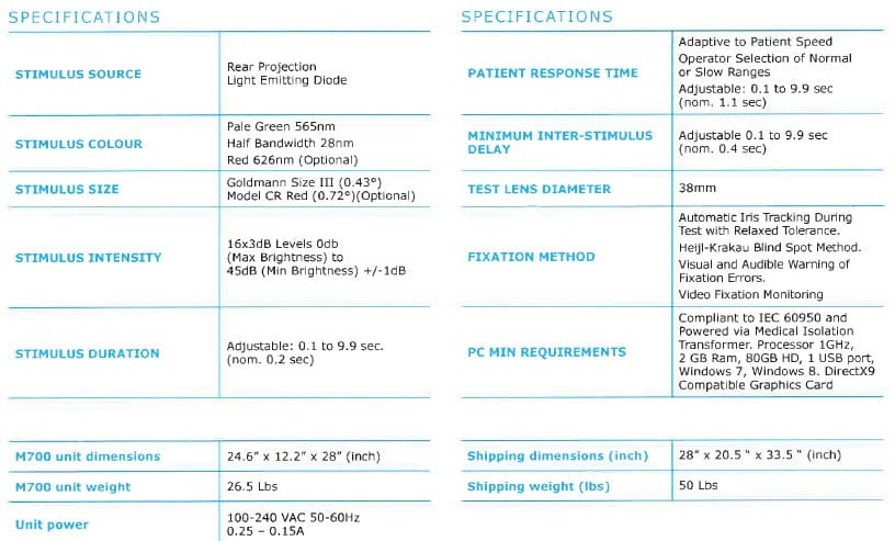 Specifications