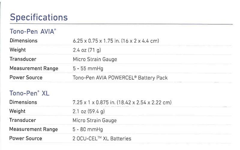 Tono-Pen-AVIA-Appl-Tono-Chart